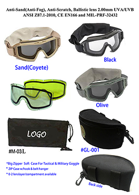 Military Goggle Set